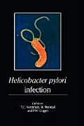 Helicobacter Pylori Infection: Pathophysiology, Epidemiology and Management
