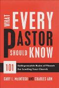 What Every Pastor Should Know 101 Indispensable Rules of Thumb for Leading Your Church