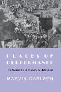 Places of Performance