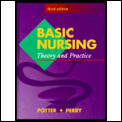 Basic Nursing: Theory & Practice