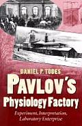 Pavlovs Physiology Factory Experiment Interpretation Laboratory Enterprise