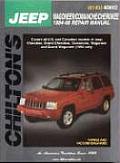 Jeep Wagoneer Comanche Cherokee 1984 98