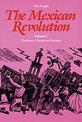 Mexican Revolution Porfirians Liberals & Peasants