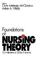 Foundations of Nursing Theory: Contributions of 12 Key Theorists