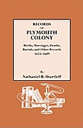 Records of Plymouth Colony: Births, Marriages, Deaths, Burials, and Other Records, 1633-1689