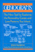 Genograms The New Tool For Exploring T