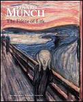 Edvard Munch The Frieze Of Life
