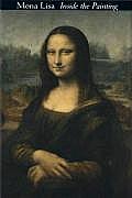 Mona Lisa Inside The Painting