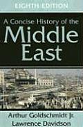 Concise History Of The Middle East 8th Edition