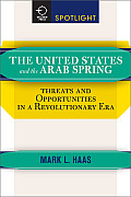Middle East & the United States History Politics & Ideologies