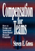 Compensation For Teams How To Design & I
