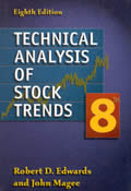 Technical Analysis Of Stock Trends 8th Edition