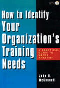 How To Identify Your Organizations Train