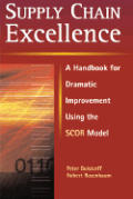 Supply Chain Excellence A Handbook For Dra