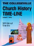 Collegeville Church History Time Line With Charts
