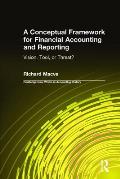 A Conceptual Framework for Financial Accounting and Reporting: Vision, Tool, or Threat?