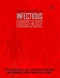 Case Studies In Infectious Diseases