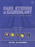 Case Studies In Immunology