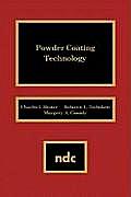 Powder Coating Technology Powder Coating Technology