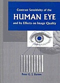 Contrast Sensitivity Of The Human Eye &