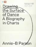 Drawing the Surface of Dance A Biography in Charts
