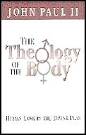 Theology Of The Body Human Love In The D