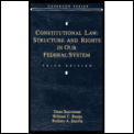 Constitutional Law Structure & Rights In