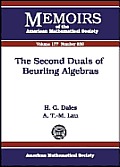 Second Duals Of Beurling Algebras