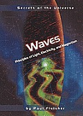 Waves: Principles of Light, Electricity, and Magnetism