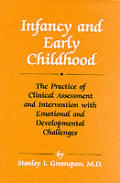Infancy & Early Childhood