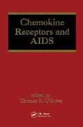 Chemokine Receptors & Aids