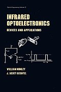 Infrared Optoelectronics Devices & Applications