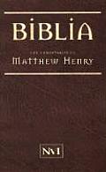 Matthew Henry Bible