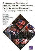 Cross-Agency Evaluation of DoD, VA, and HHS Mental Health Public Awareness Campaign: Analysis of Campaign Scope, Content, and Reach