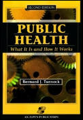Public Health What It Is & How It Works