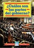 ?Cu?les Son Las Partes del Gobierno? (What Are the Parts of Government?)