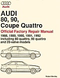 Audi 80 90 Coupe Quattro Official Fact