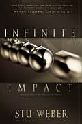 Infinite Impact Making the Most of Your Place on Gods Timeline