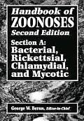 Handbook of Zoonoses, Second Edition, Section A: Bacterial, Rickettsial, Chlamydial, and Mycotic Zoonoses