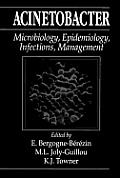 Acinetobacter: Microbiology, Epidemiology, Infections, Management