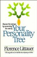 Your Personality Tree