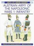 Austrian Army of the Napoleonic Wars (1)
