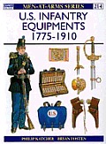 US Infantry Equipments 1775-1910