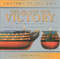 100 Gun Ship Victory Anatomy Of The Ship