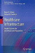 Healthcare Infrastructure: Health Systems for Individuals and Populations
