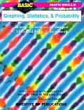 Graphing Statistics & Probability Inv