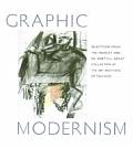 Graphic Modernism Selections from the Francey & Dr Martin L Gecht Collection at the Art Institute of Chicago