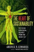 The Heart of Sustainability: Restoring Ecological Balance from the Inside Out