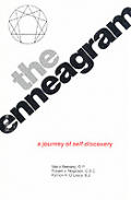 Enneagram A Journey Of Self Discovery