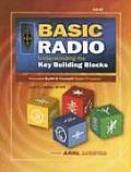 Basic Radio Understanding the Key Building Blocks